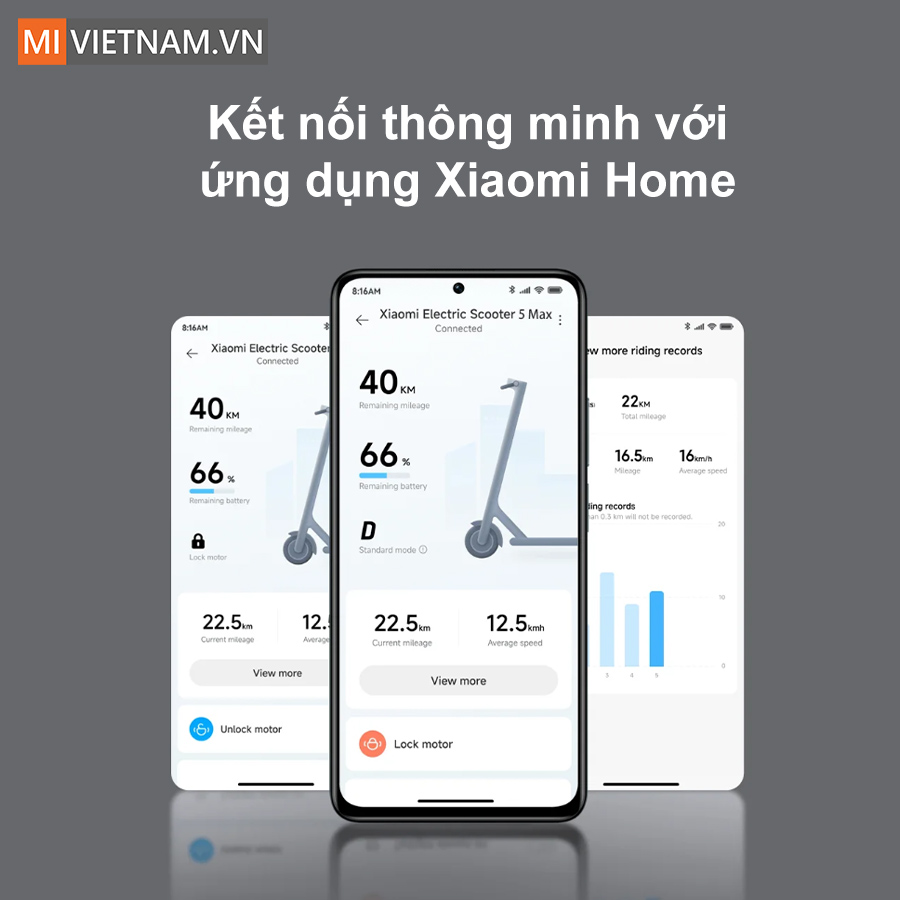 Xe điện Xiaomi Electric SCOOTER 5 Max - Bản Quốc Tế 13 Xiaomi Electric Scooter 5 Max