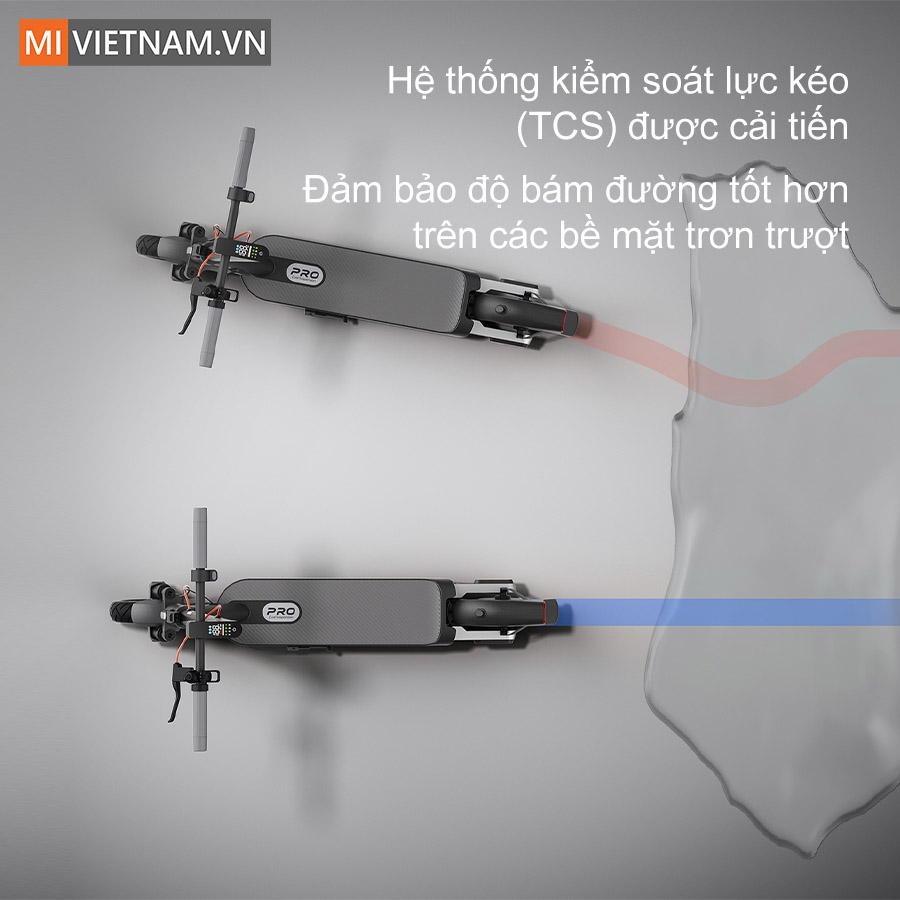 Xiaomi Electric Scooter 5 Pro