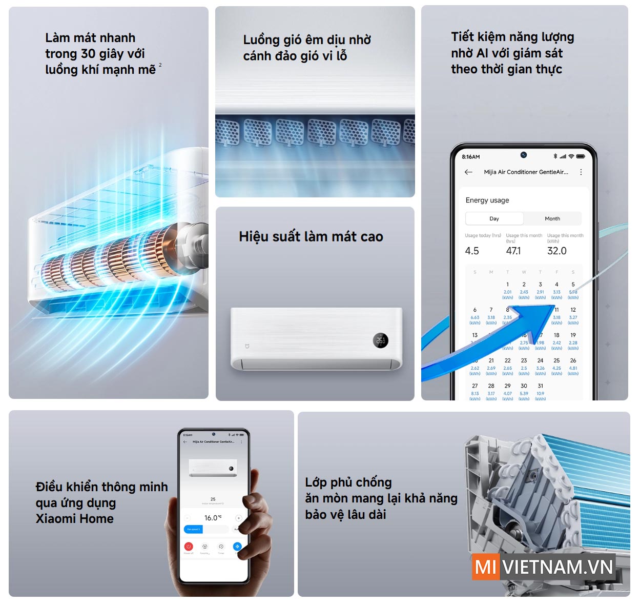 Điều hòa Xiaomi Mijia Air Conditioner GentleAir Inverter 1.5 HP - Bản Quốc Tế 3 Mijia Air Conditioner GentleAir Inverter 1.5 HP