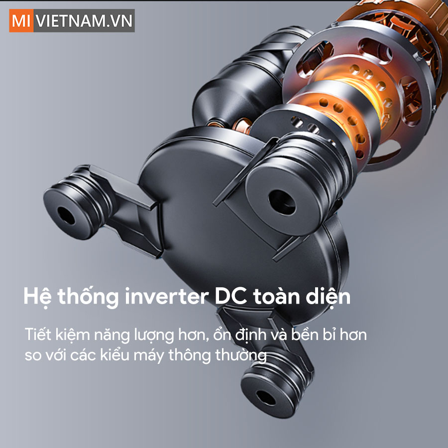 Điều hòa Xiaomi Mijia Air Conditioner GentleAir Inverter 1.5 HP - Bản Quốc Tế 7 Mijia Air Conditioner GentleAir Inverter 1.5 HP