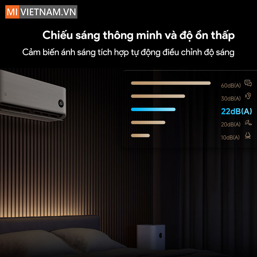Điều hòa Xiaomi Mijia Air Conditioner GentleAir Inverter 1.5 HP - Bản Quốc Tế 13 Mijia Air Conditioner GentleAir Inverter 1.5 HP