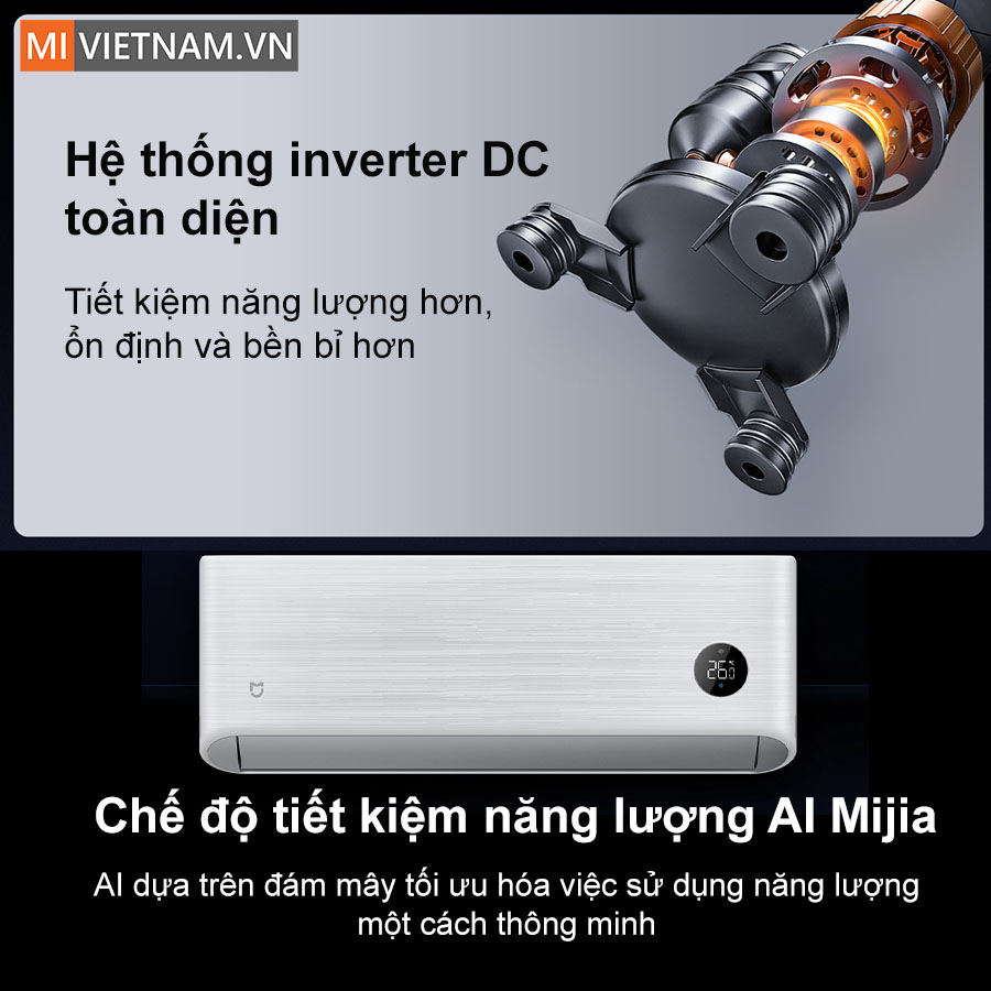 Điều hòa Xiaomi Mijia Air Conditioner GentleAir Inverter 1.0 HP - Bản Quốc Tế 7 Mijia Air Conditioner GentleAir Inverter 1.0 HP