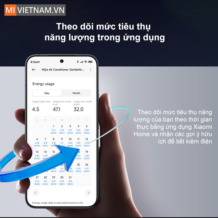 Điều hòa Xiaomi Mijia Air Conditioner GentleAir Inverter 1.0 HP - Bản Quốc Tế 8 Mijia Air Conditioner GentleAir Inverter 1.0 HP