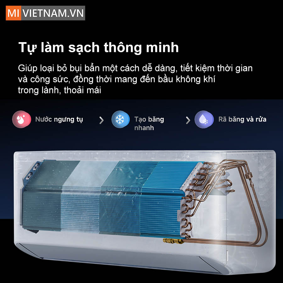 Điều hòa Xiaomi Mijia Air Conditioner GentleAir Inverter 1.0 HP - Bản Quốc Tế 11 Mijia Air Conditioner GentleAir Inverter 1.0 HP