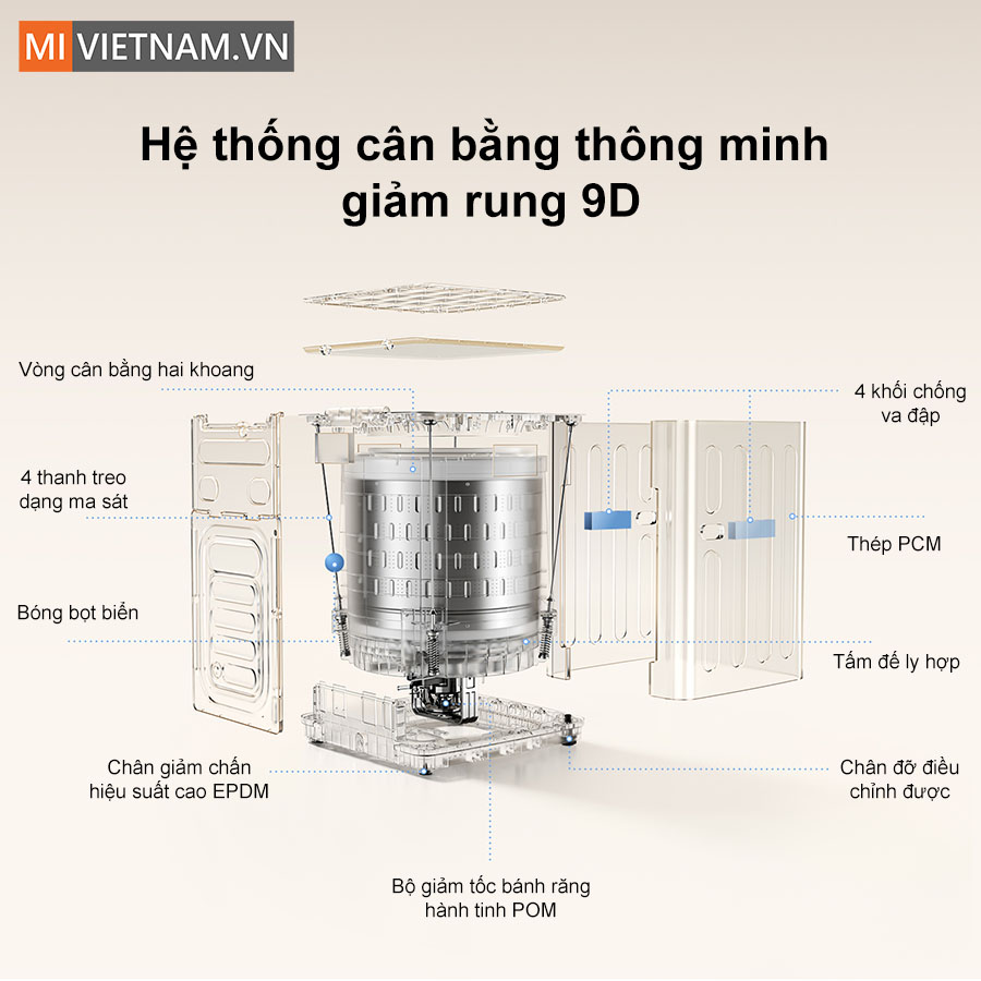 Máy giặt Xiaomi Mijia Top Load Washer 13kg - Bản Quốc Tế 12 Xiaomi Mijia Top Load Washer 13kg