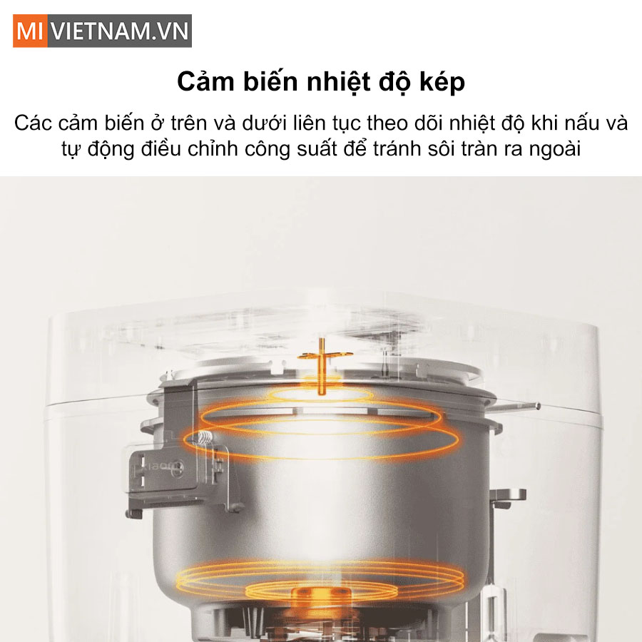 Nồi cơm điện Xiaomi Multifunctional Rice Cooker 1.5L - Bản Quốc Tế 5 nồi cơm điện Xiaomi 1.5L