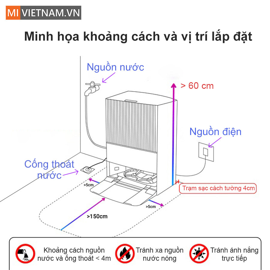 Bộ bơm xả nước tự động dành cho Dreame X60 Series