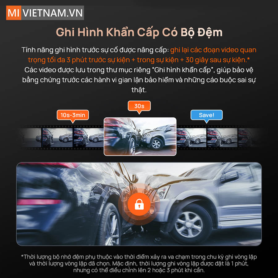 Camera hành trình 70mai A810S - Bản Quốc Tế 7 70mai A810S