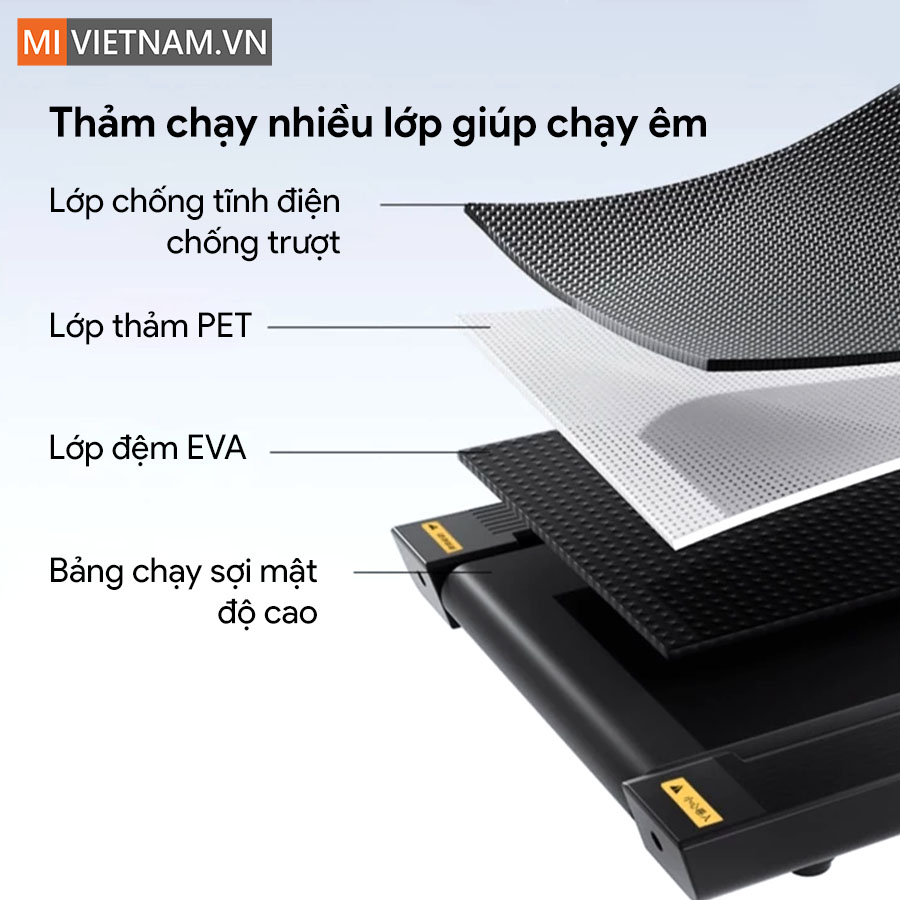 Máy chạy bộ gấp gọn KingSmith G1 - Bản Quốc Tế 8 KingSmith G1