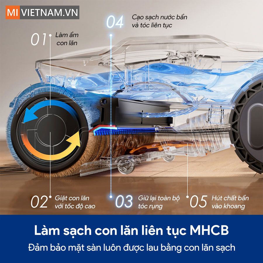 Máy hút bụi lau nhà Tineco Floor One S9 Artist Prime 2 - Bản Quốc Tế 8 S9 Artist Prime 2