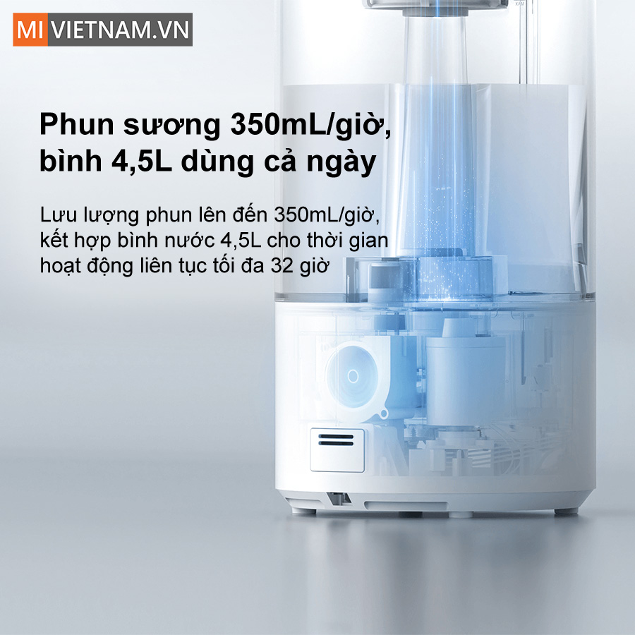 Máy tạo ẩm Xiaomi Smart Humidifier 2 - Bản Quốc Tế 4 Xiaomi Smart Humidifier 2
