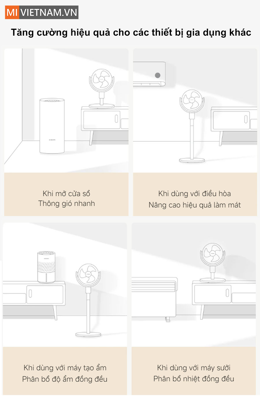 Quạt tuần hoàn Xiaomi Smart Standing Air Circulation Fan – Bản quốc tế 10 iaomi Smart Standing Air Circulation Fan