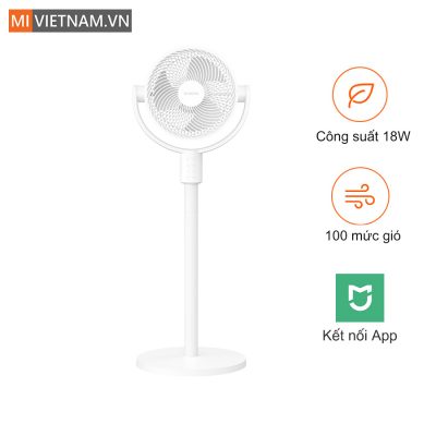 Xiaomi Smart Standing Air Circulation Fan