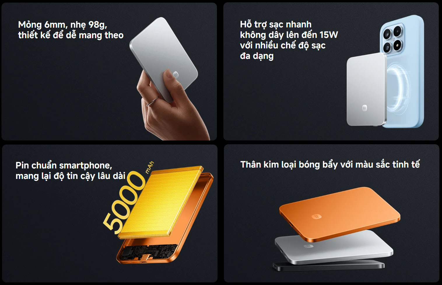 Xiaomi UltraThin Magnetic 5000 15W