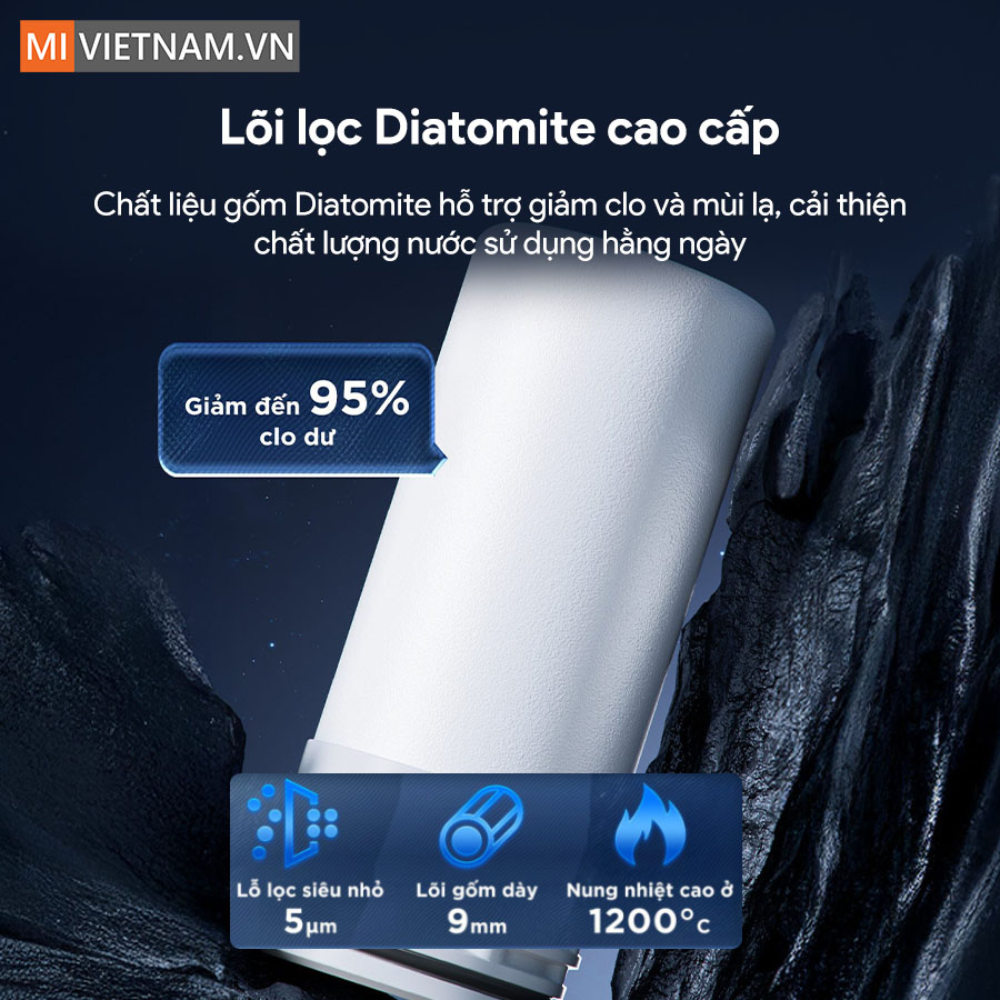 Đầu lọc nước tại vòi Anjier CF30 - Bản Quốc Tế 7 Anjier CF30