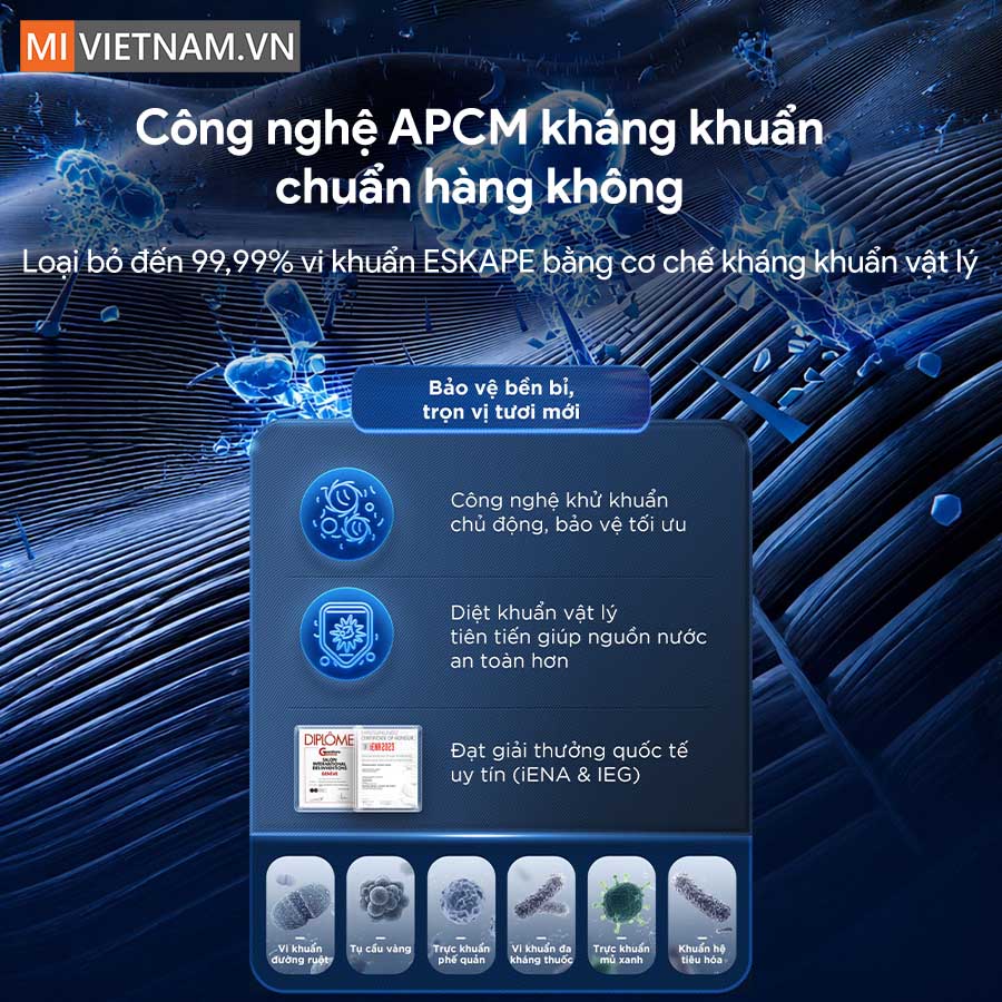 Đầu lọc nước tại vòi Anjier CF30 - Bản Quốc Tế 6 Anjier CF30