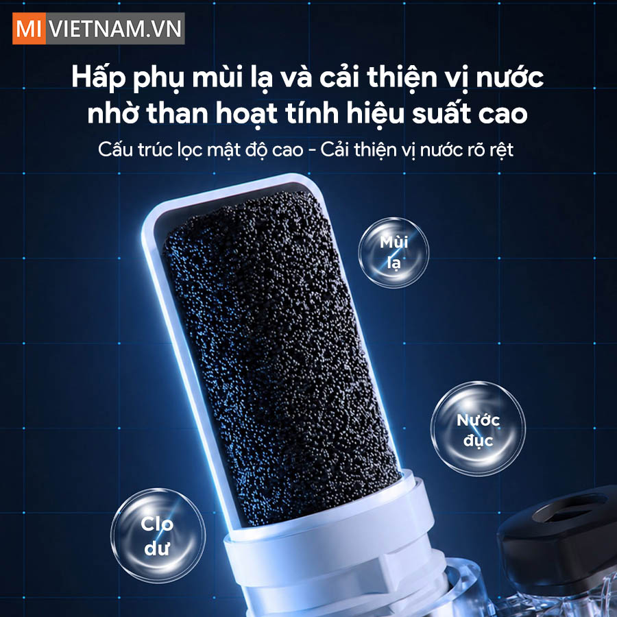 Đầu lọc nước tại vòi Anjier CF30 - Bản Quốc Tế 8 Anjier CF30