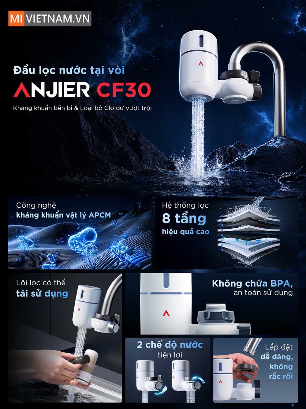 Đầu lọc nước tại vòi Anjier CF30 - Bản Quốc Tế 3 Anjier CF30