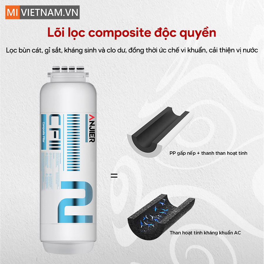 Lõi lọc Anjier CFIII X3 - Lõi lọc CFIII Composite cho máy lọc nước Anjier X3 3 lõi lọc Anjier CFIII X3