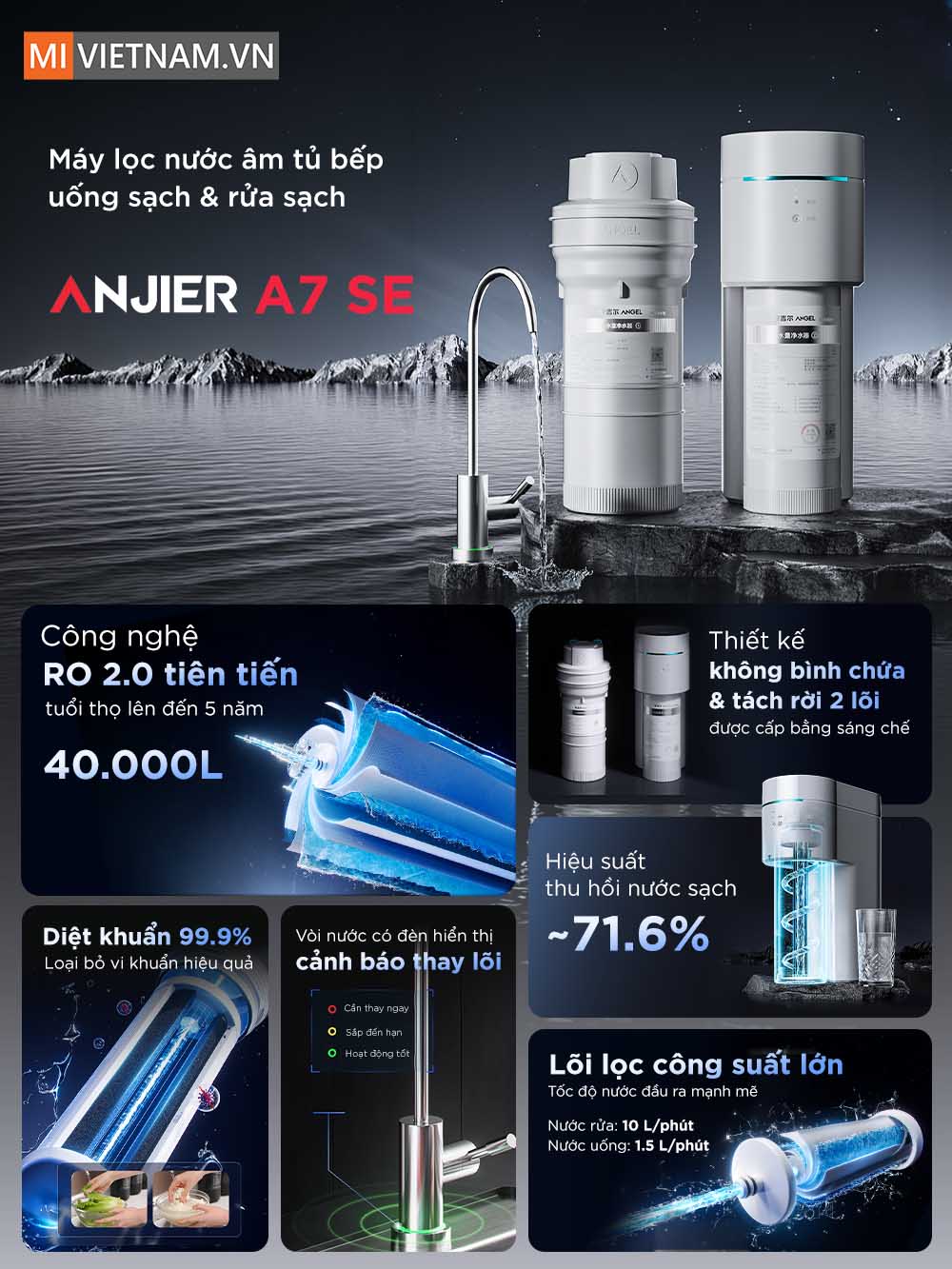 Máy lọc nước âm tủ bếp uống và rửa Anjier A7 SE - Bản Quốc Tế 5 Anjier A7 SE