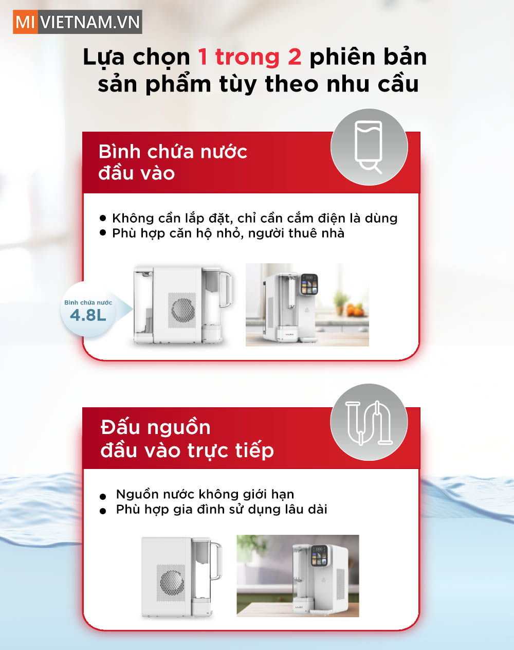 Máy lọc nước bù khoáng nóng lạnh để bàn Anjier T4 - Bản Quốc Tế 4 Anjier T4