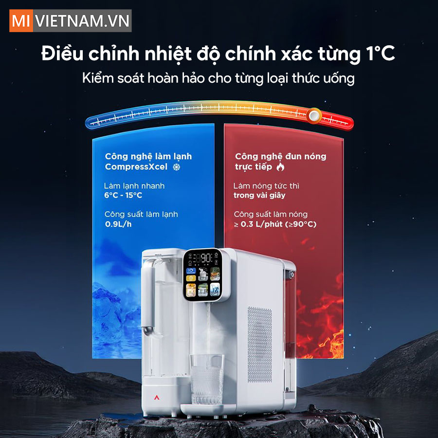 Máy lọc nước bù khoáng nóng lạnh để bàn Anjier T4 - Bản Quốc Tế 9 Anjier T4