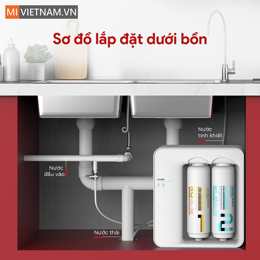 Máy lọc nước âm tủ bếp siêu mỏng Anjier X3 - Bản Quốc Tế 13 Anjier X3