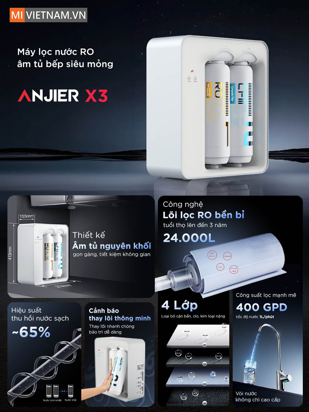 Máy lọc nước âm tủ bếp siêu mỏng Anjier X3 - Bản Quốc Tế 3 Anjier X3