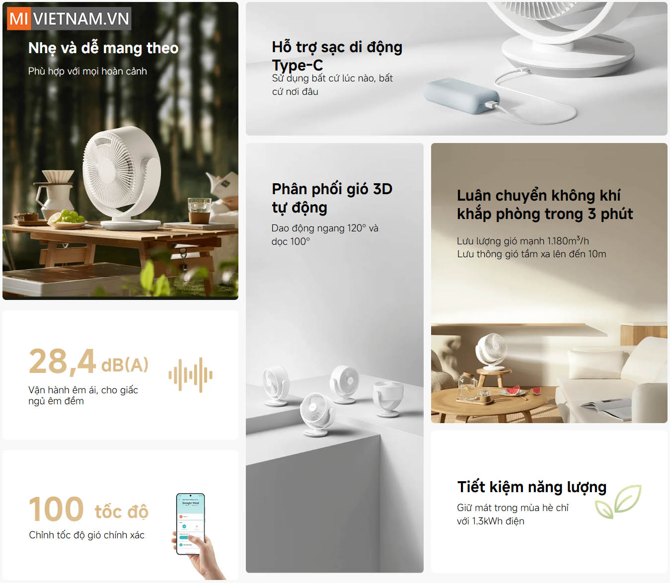 Xiaomi Smart Desktop Air Circulation Fan